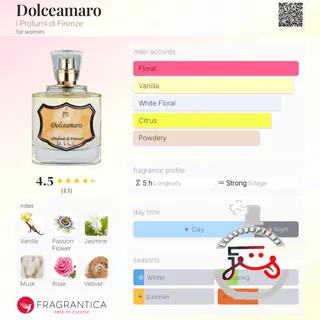 Dolceamaro I Profumi di Firenze
