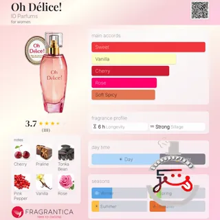 Oh Délice! ID Parfums