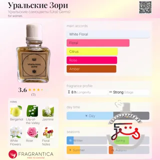Уральские Зори Уральские самоцветы (Ural Gems)
