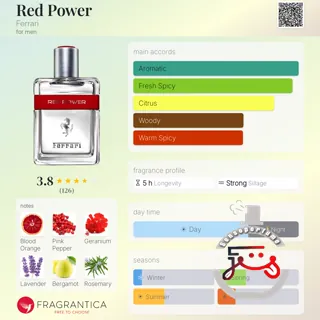 Red Power Ferrari
