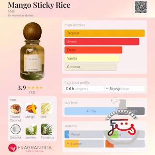 Mango Sticky Rice Mith