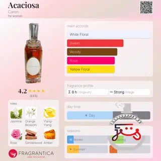Acaciosa Caron