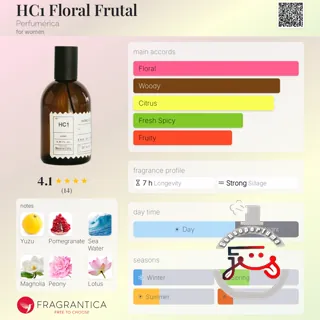 HC1 Floral Frutal Perfumérica