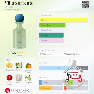 Villa Sorrento La Perla