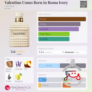 Valentino Uomo Born in Roma Ivory Valentino
