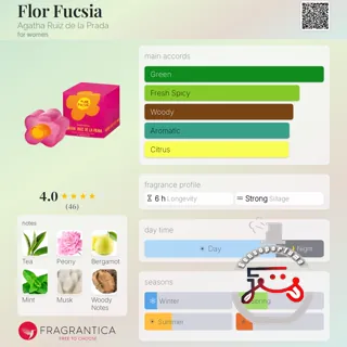 Flor Fucsia Agatha Ruiz de la Prada