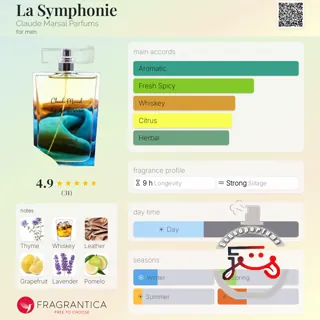 La Symphonie Claude Marsal Parfums