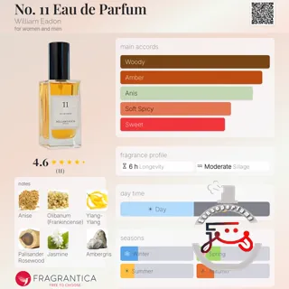 No. 11 Eau de Parfum William Eadon