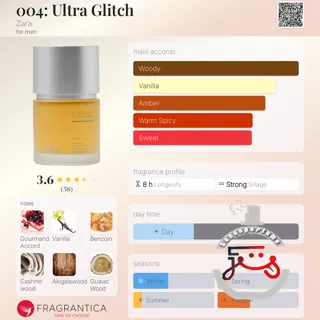 004: Ultra Glitch Zara