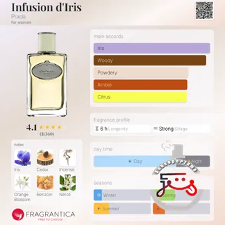 Infusion d'Iris Prada