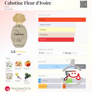 Cabotine Fleur d’Ivoire Grès