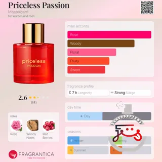 Priceless Passion Mastercard