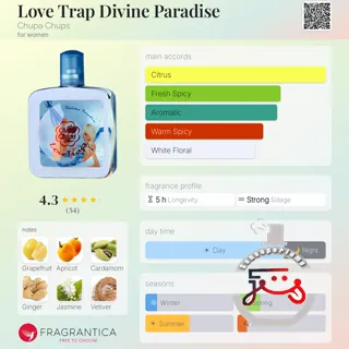 Love Trap Divine Paradise Chupa Chups