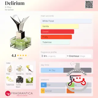 Delirium X-Ray