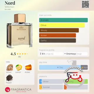Nord Wittchen