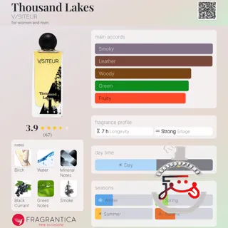 Thousand Lakes V/SITEUR