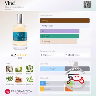 Vinci Thera Cosméticos