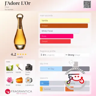 J'Adore L'Or Dior