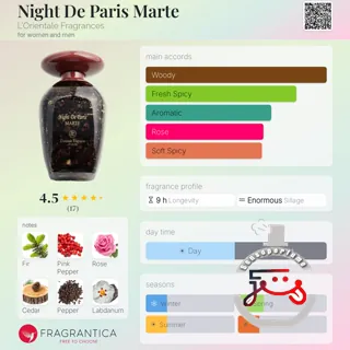 Night De Paris Marte L'Orientale Fragrances