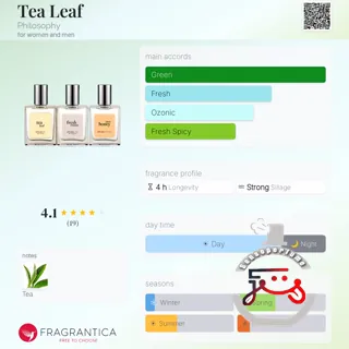 Tea Leaf Philosophy