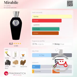Mirabile V Canto