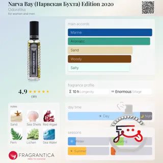 Narva Bay (Нарвская Бухта) Edition 2020 Odoratika