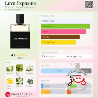 Love Exposure Moth and Rabbit Perfumes