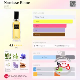Narcisse Blanc Caron