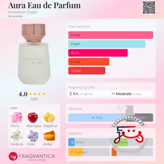 Aura Eau de Parfum American Eagle