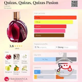 Quizas, Quizas, Quizas Pasion Loewe
