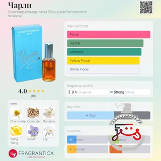 Чарли Союзпарфюмерпром (Soyuzparfumerprom)