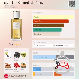 05 - Un Samedi à Paris Solférino Paris
