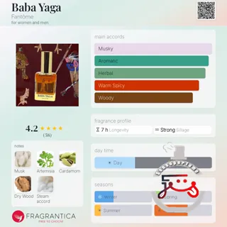 Baba Yaga Fantôme