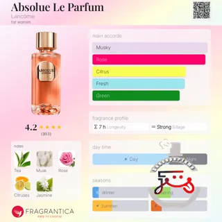 Absolue Le Parfum Lancôme