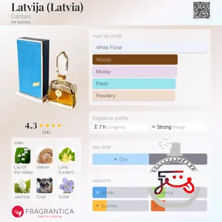 Latvija (Latvia) Dzintars