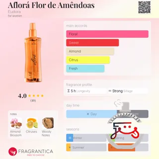 Aflorá Flor de Amêndoas Eudora