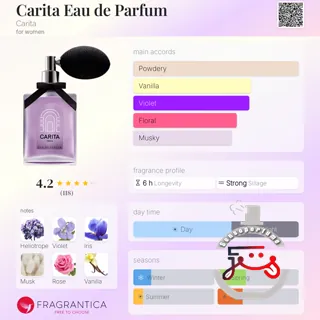 Carita Eau de Parfum Carita