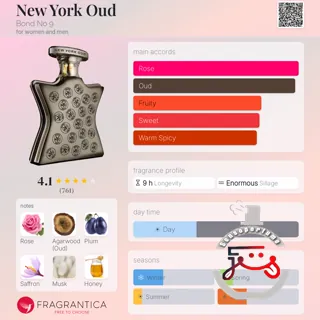 New York Oud Bond No 9
