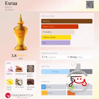 Esraa Rasasi