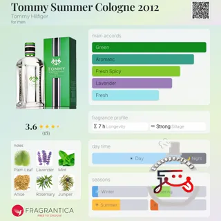 Tommy Summer Cologne 2012 Tommy Hilfiger