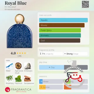 Royal Blue M. Micallef