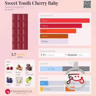 Sweet Tooth Cherry Baby Sabrina Carpenter