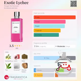 Exotic Lychee Angel Schlesser