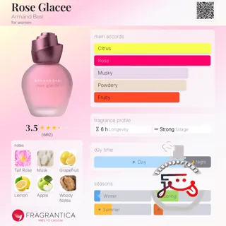 Rose Glacee Armand Basi