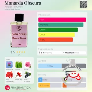 Monarda Obscura Acidica Perfumes