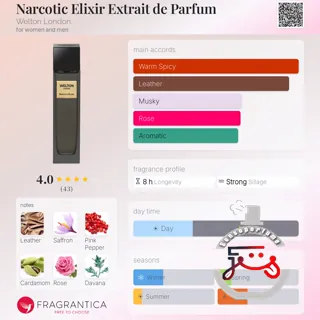 Narcotic Elixir Extrait de Parfum Welton London