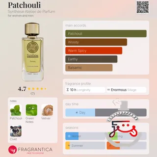 Patchouli Synthèse Atelier de Parfum