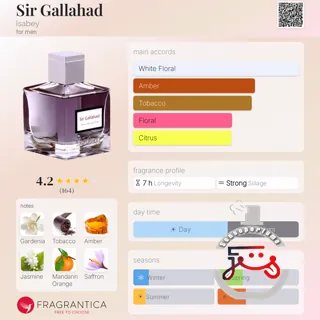 Sir Gallahad Isabey