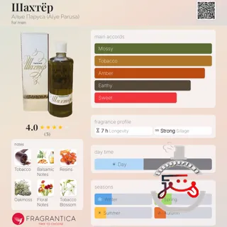 Шахтёр Алые Паруса (Alye Parusa)