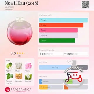 Noa L'Eau (2018) Cacharel
